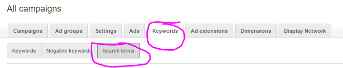 how-to-use-ppc-for-keyword-research