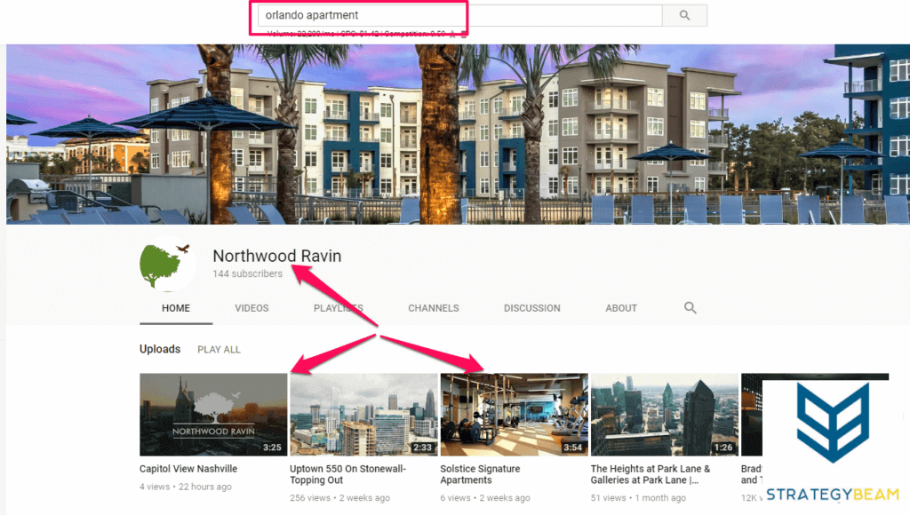 youtube channel creative apartment marketing plan
