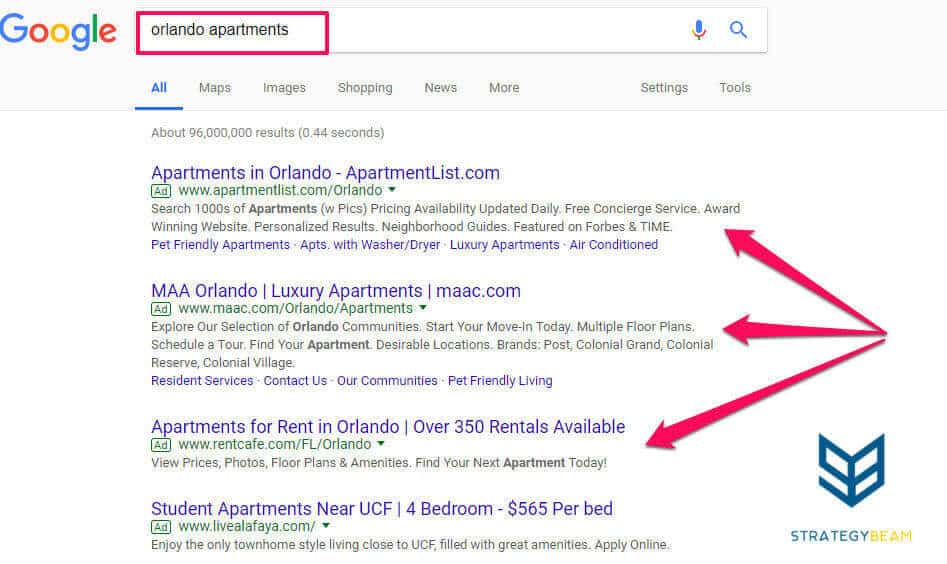 google ads apartment marketing ideas