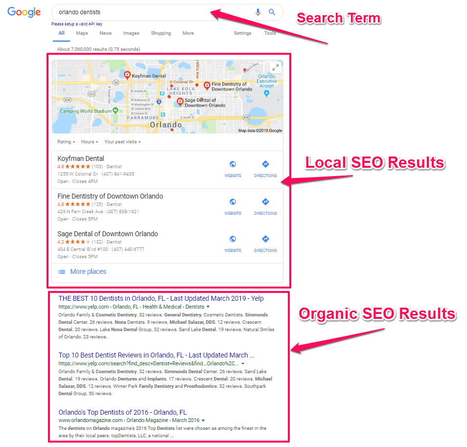 local seo online marketing seo consultants best seo consulting services