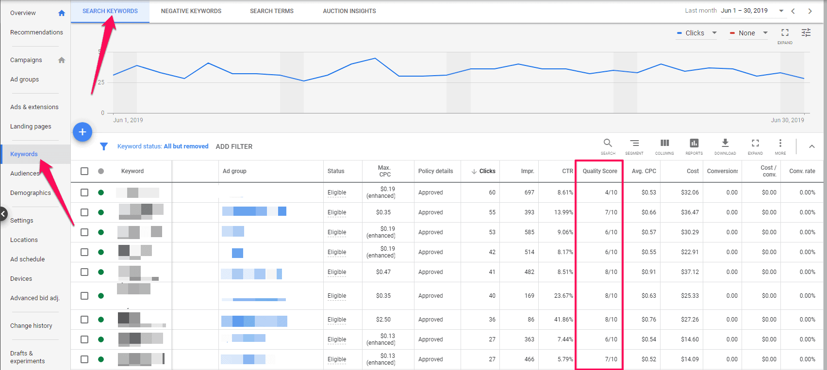 adwords editor quality score adwords editor quality score