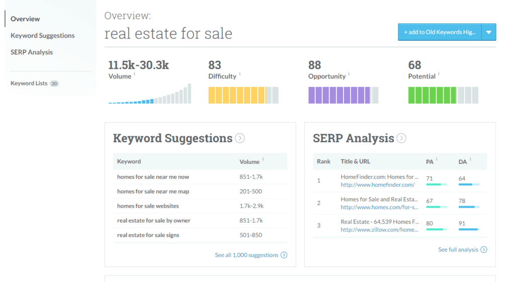 real estate keywords moz
