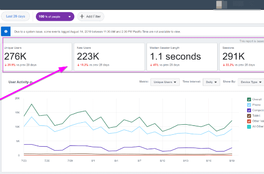 facebook-marketing-small facebook marketing ppc marketing strategy