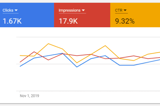 google-ads1-small google adwords management ppc marketing