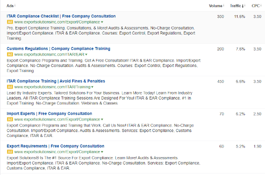ppc-copywriting1-small