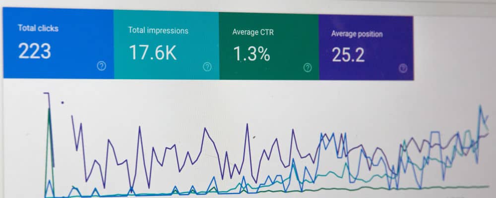 analytics marketing coronavirus