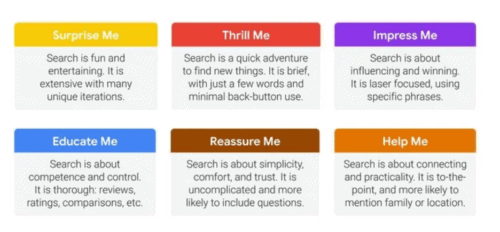 customer needs copywriting tips strategybeam