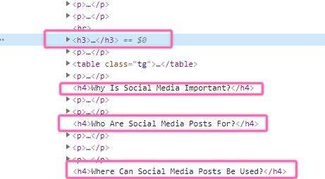 how to use header tags seo content