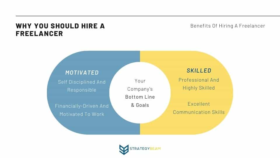 reasons to hire a freelancer benefits freelancers strategybeam