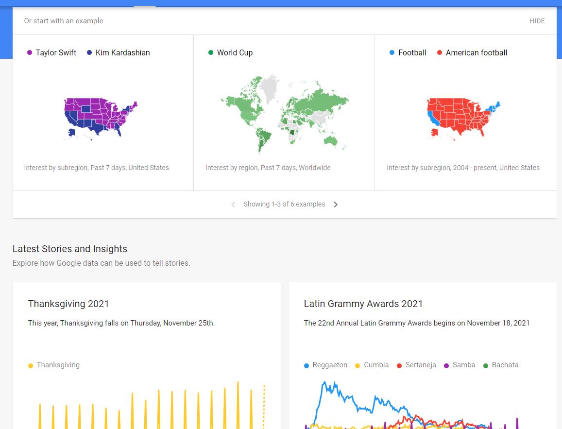 top local seo tools google trends strategybeam