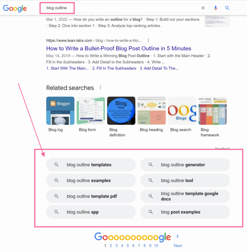 blog outline keyword research google related searches