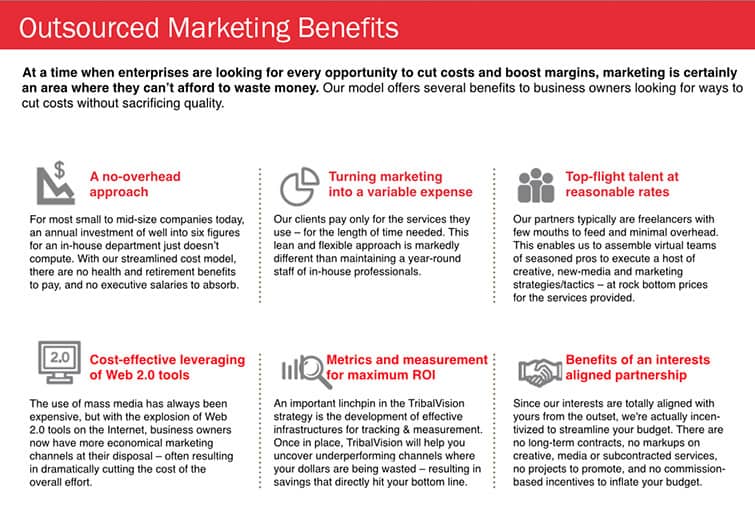 outsource marketing benefits