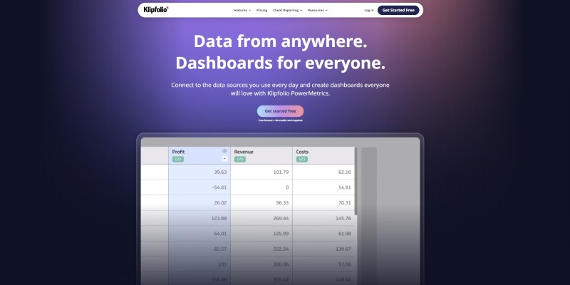 ppc reporting tools klipfolio strategybeam