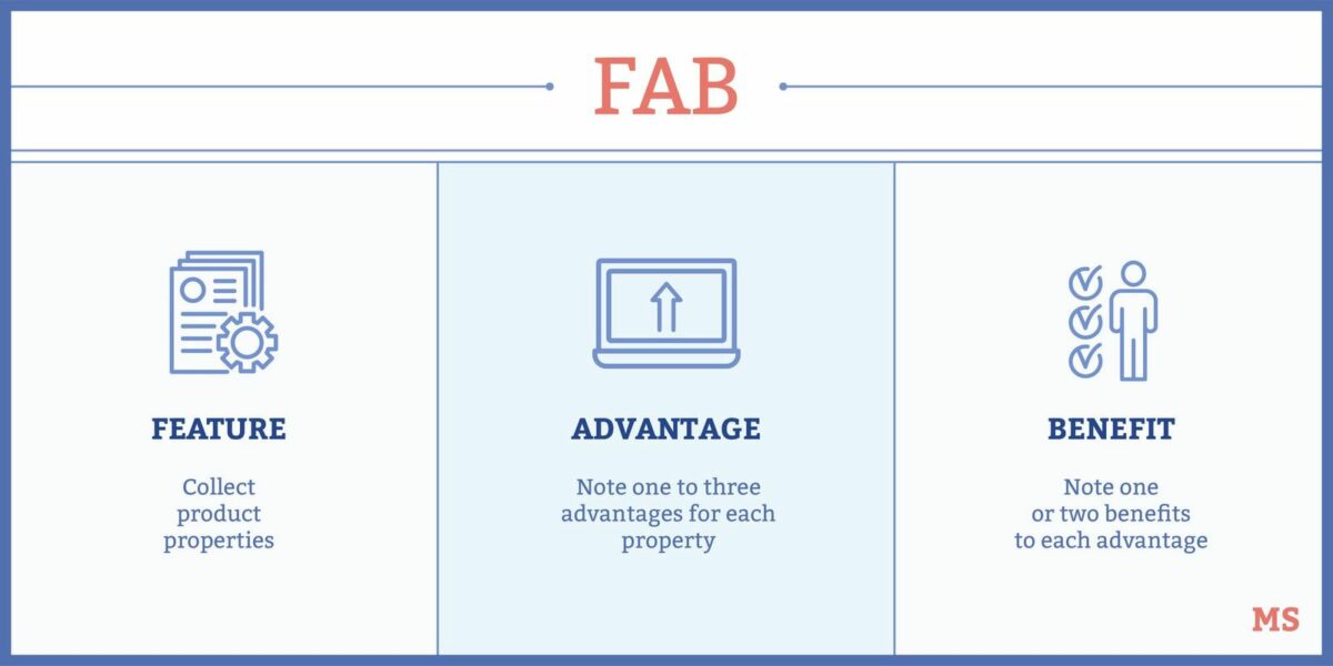 12 Easy Copywriting Tips To Help You Write Great Copy Like A Pro ...