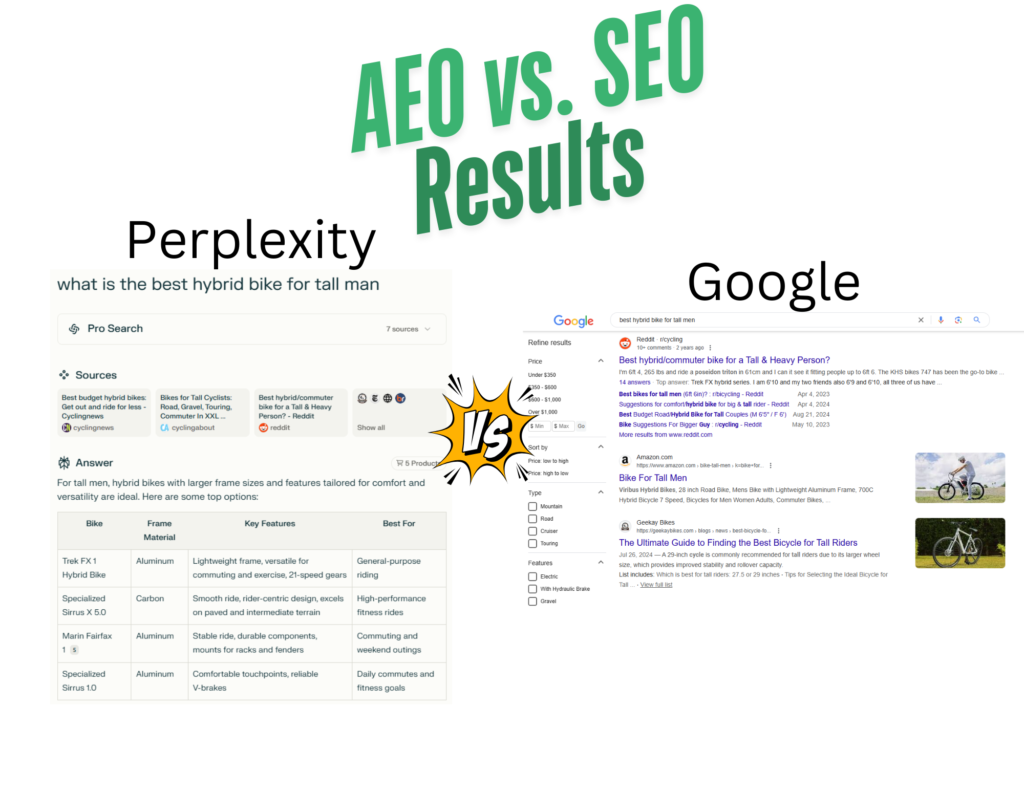 what is answer engine optimization strategybeam